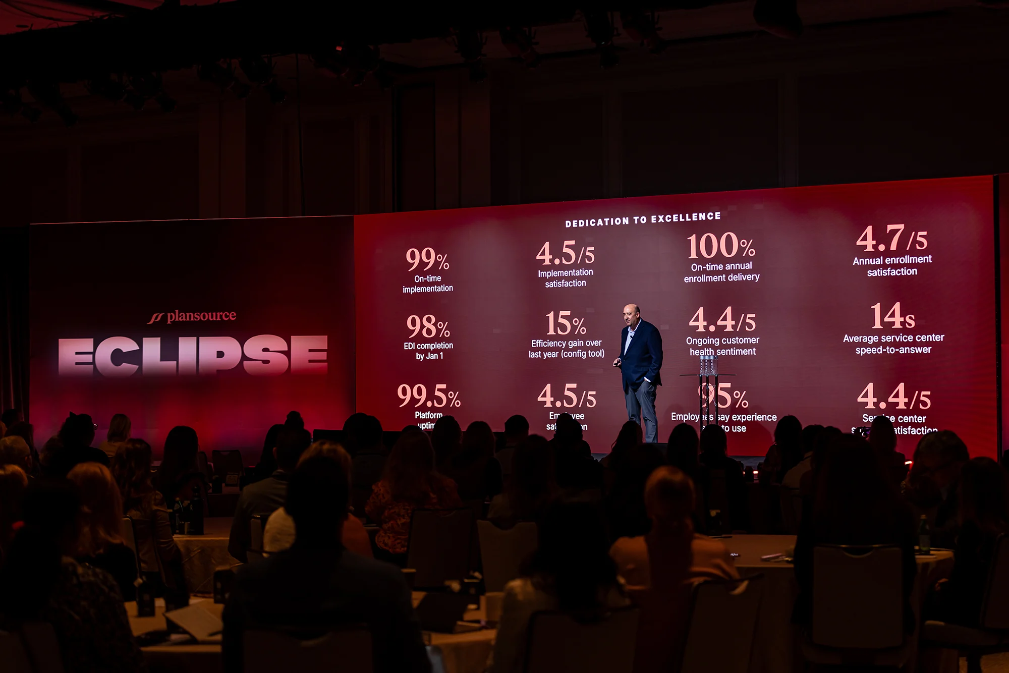 Innovating With Intention: Powering the Future of Benefits Administration